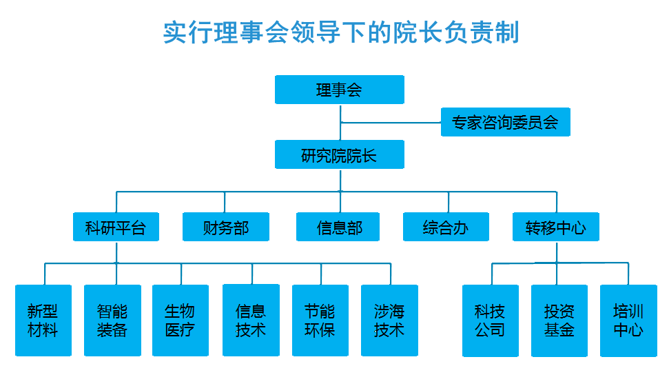 四川大学青岛研究有.png